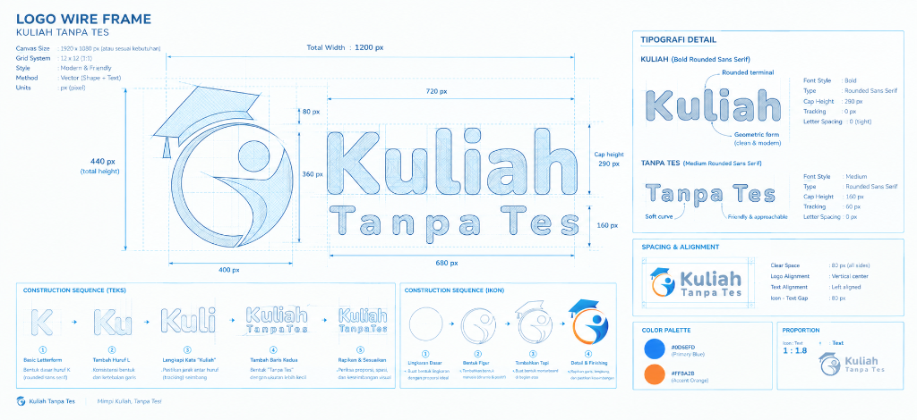 Kuliah Tanpa Tes - Brand Identity & Design Strategy