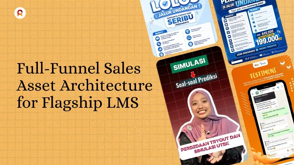 Full-Funnel Sales Asset Architecture: Driving ~150,000 Leads & ~3,000 Paid Enrollments a Year for a Flagship LMS